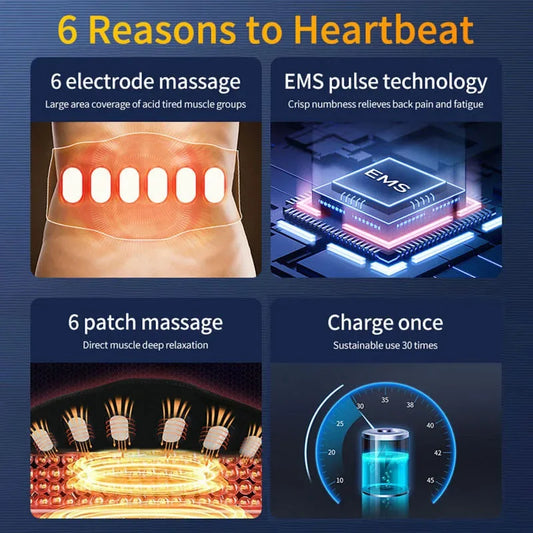 Smart Muscle Toner Muscle Stimulator Abdominal Toning Belt USB Recharge