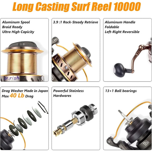 Surf rod and reel combination fishing tackle set, beach cast spinning rod kit