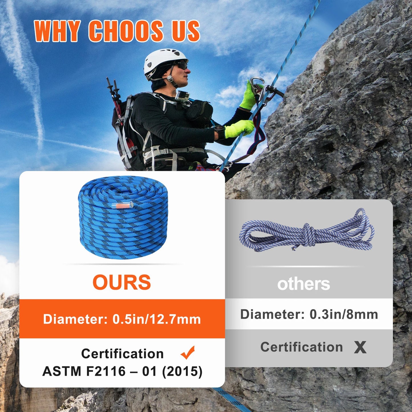 12.7mm Static Climbing Rope 125/150/200 ft