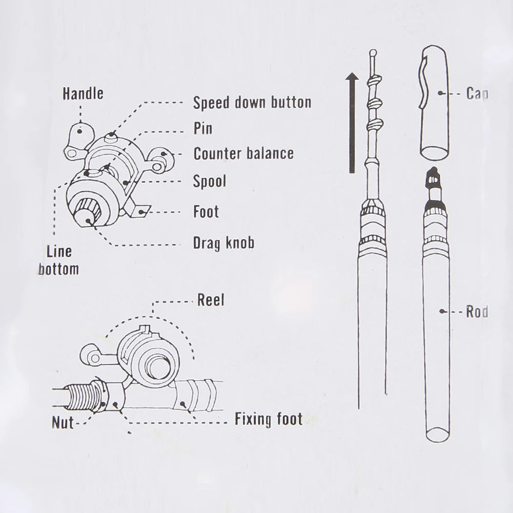 Aluminum Alloy Fishing Rod with Reel and Fish Pen