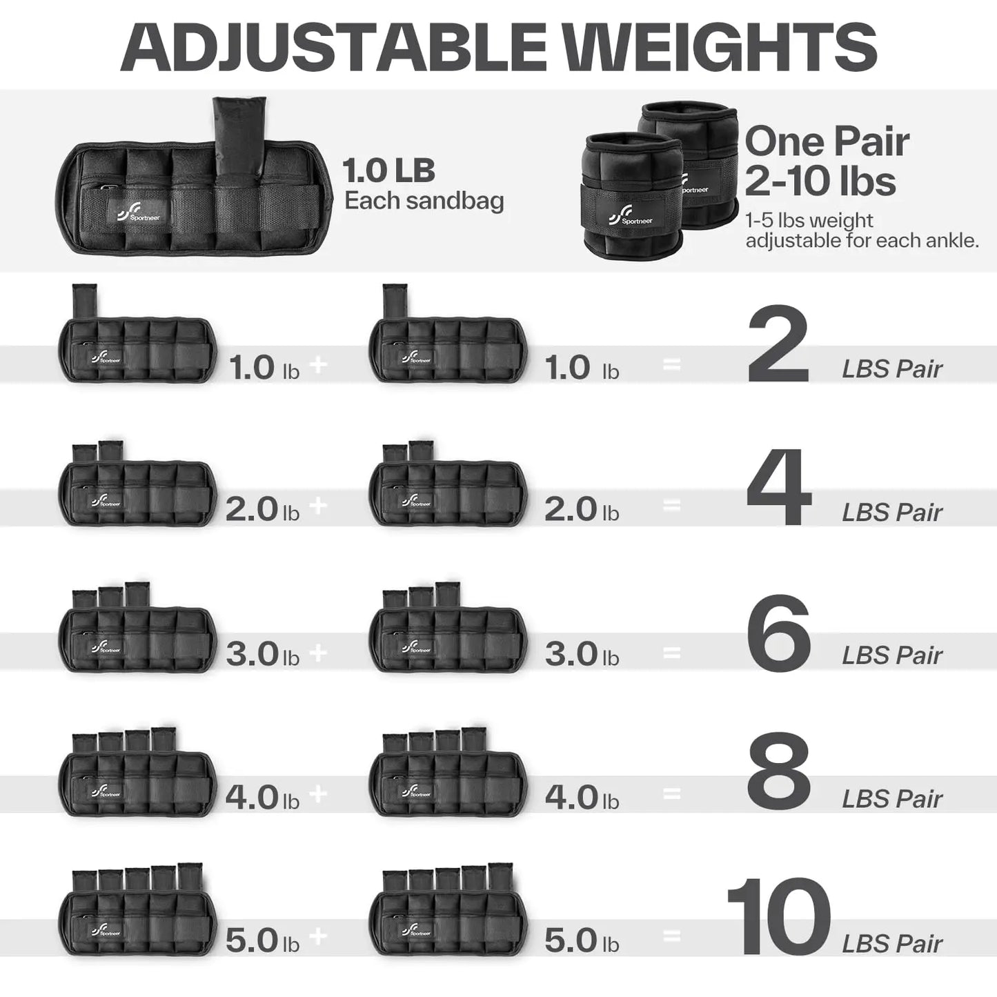 Adjustable 10lb Ankle Weights Pair