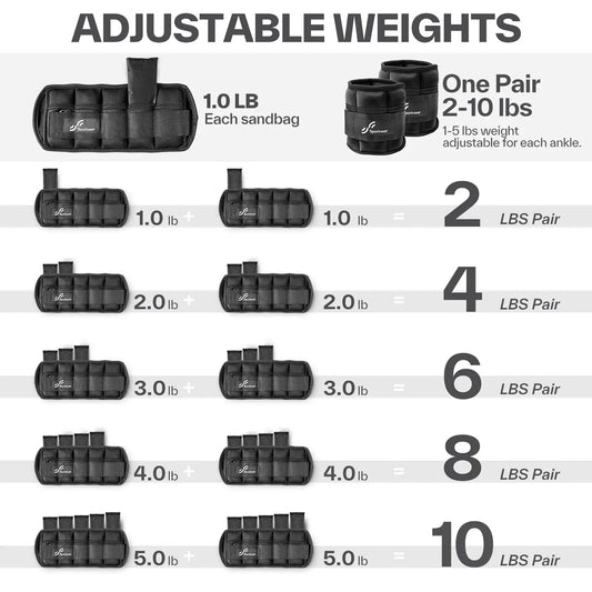 Adjustable 10lb Ankle Weights Pair
