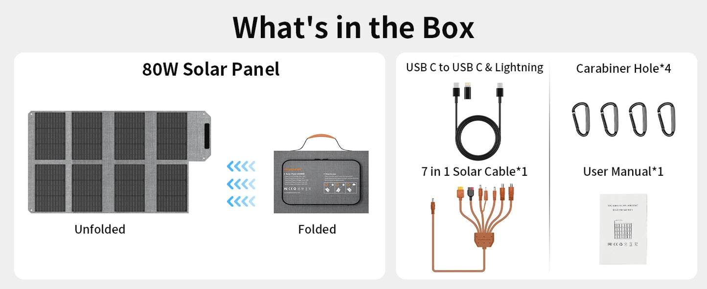 19V Foldable Solar Panel 40W 80W 120W Charger for Power Supply, Laptop, Solar Generator, Fishing Camping RV