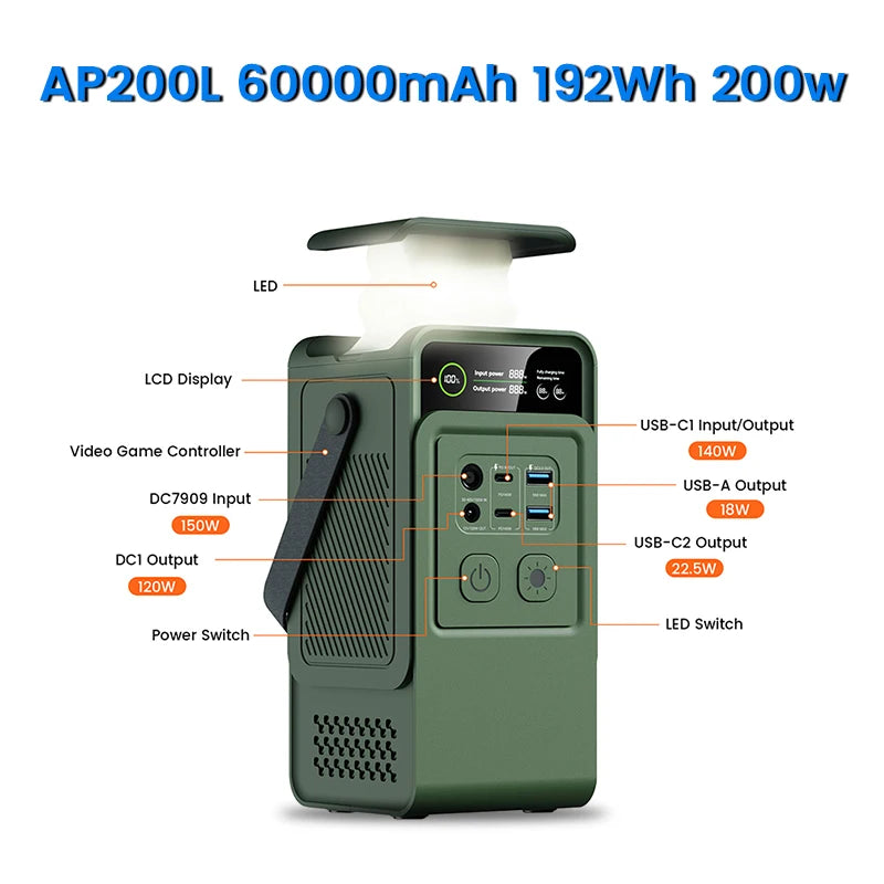200W Power Bank 192Wh Lifepo4 Battery 60000mAh Solar Generator Power Station LED Light