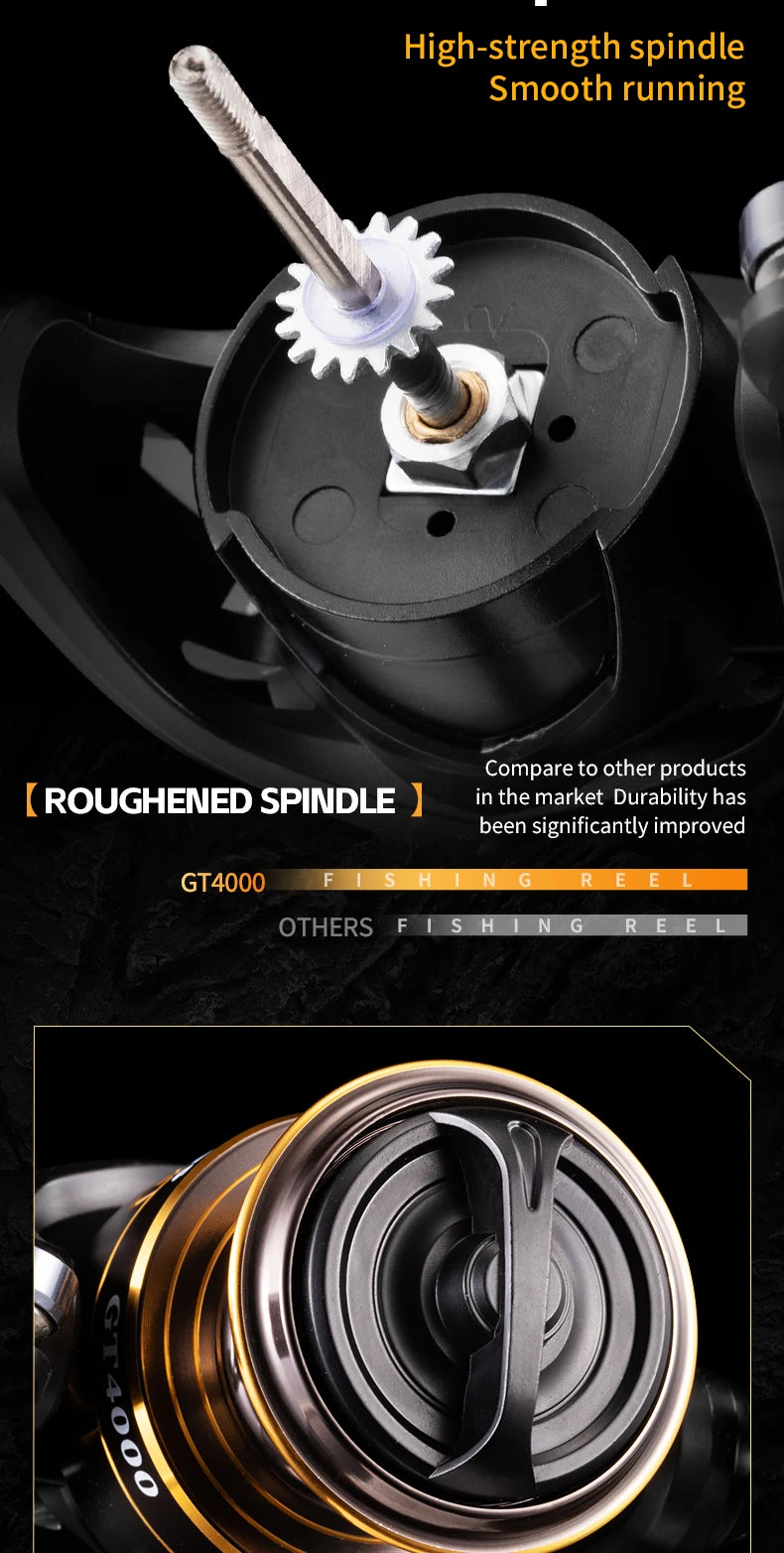 GT 2000-7000 Spinning Reel 6+1BB 5.2:1 Alloy Spool Anti Reverse Smooth Drag for Freshwater/Saltwater