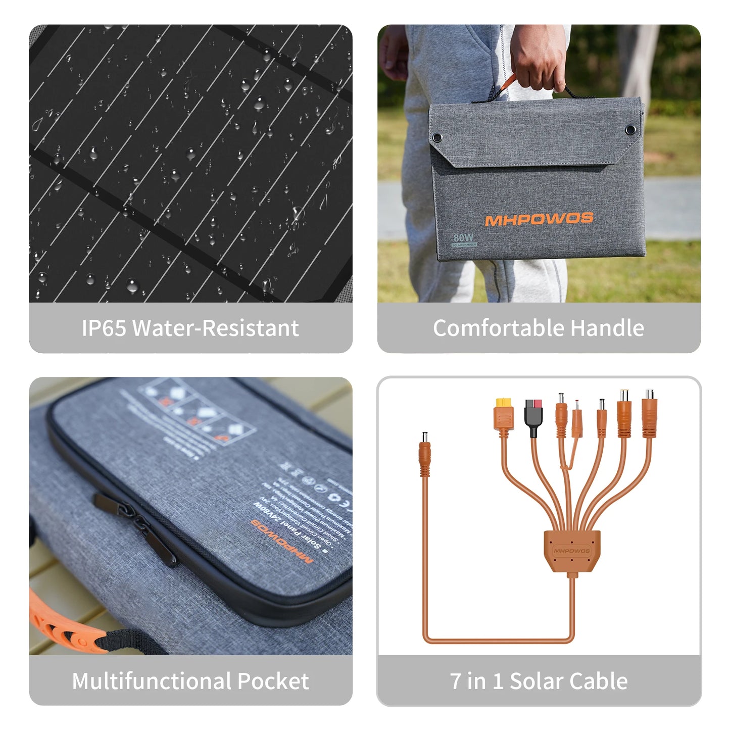 19V Foldable Solar Panel 40W 80W 120W Charger for Power Supply, Laptop, Solar Generator, Fishing Camping RV