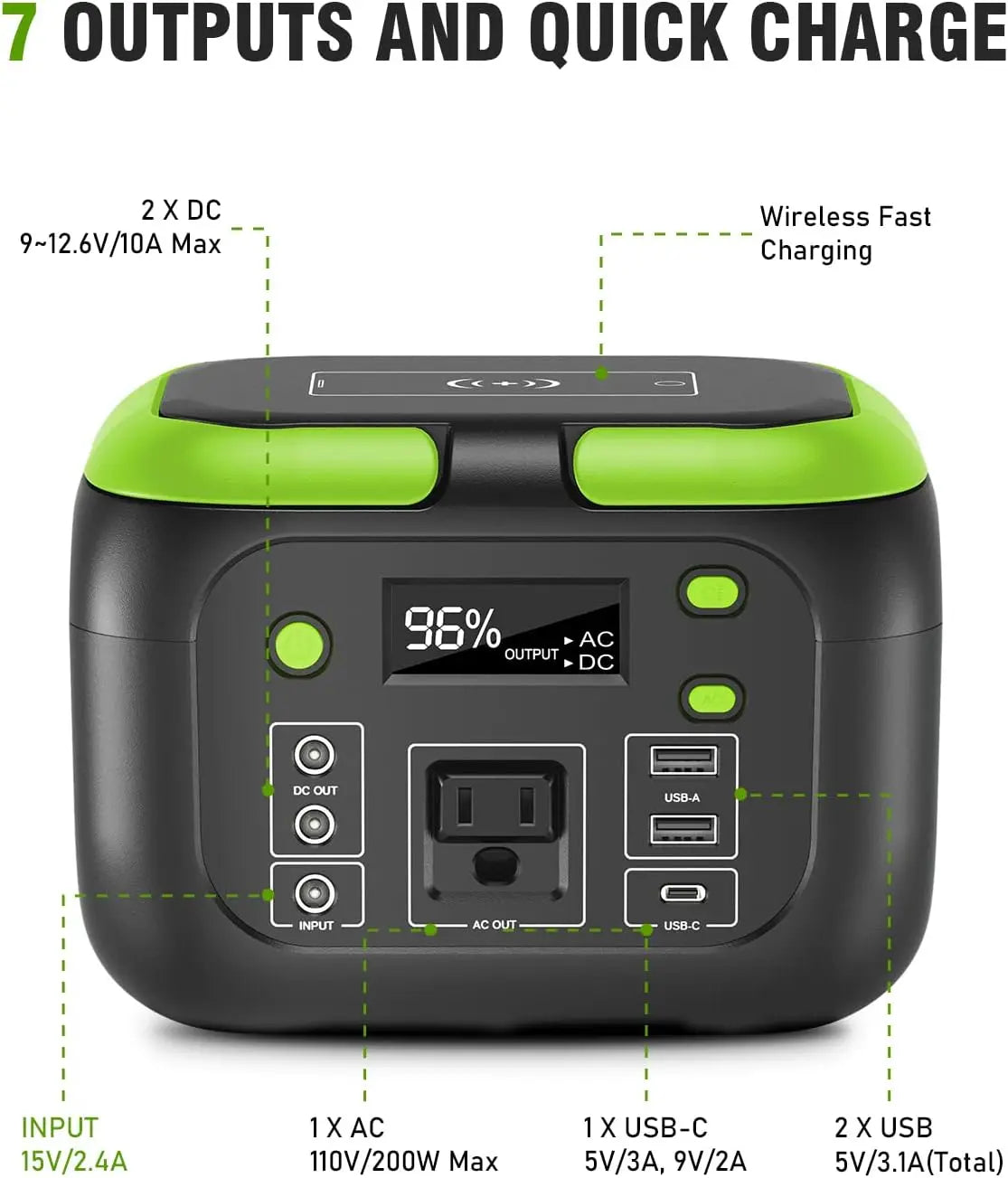 Portable Power Station,110V AC Outlets Solar Generator