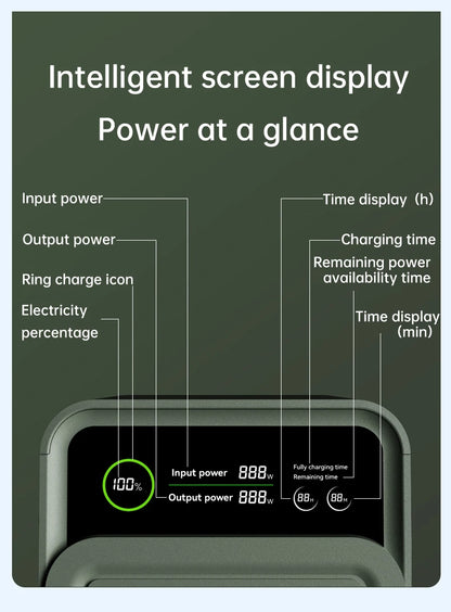 200W Power Bank 192Wh Lifepo4 Battery 60000mAh Solar Generator  Power Station LED Light