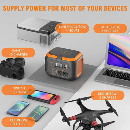 Portable Power Station,110V AC Outlets Solar Generator