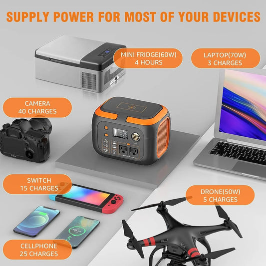 Portable Power Station,110V AC Outlets Solar Generator