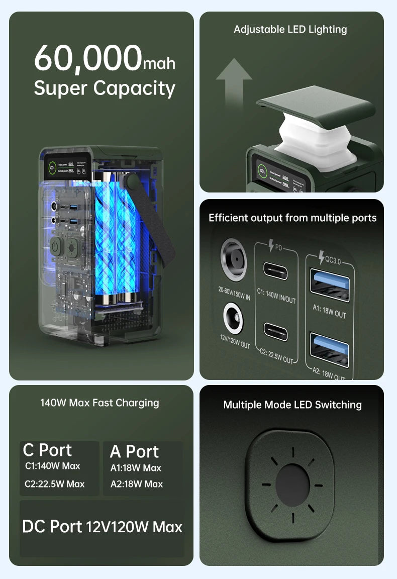 200W Power Bank 192Wh Lifepo4 Battery 60000mAh Solar Generator  Power Station LED Light