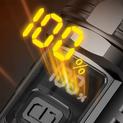 USB Rechargeable High Power LED Flashlight