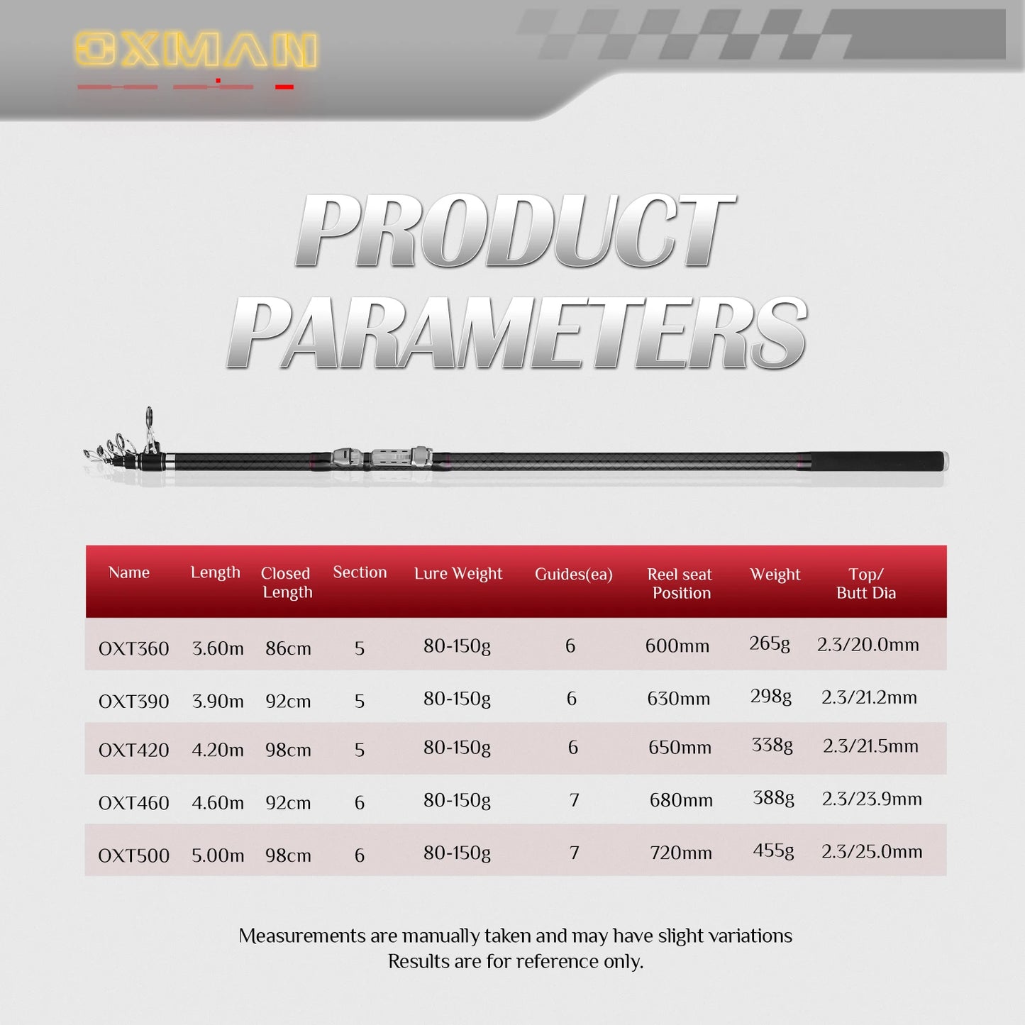 Telescopic Surf Fishing Rod Long Casting 360 390 420 460 500cm