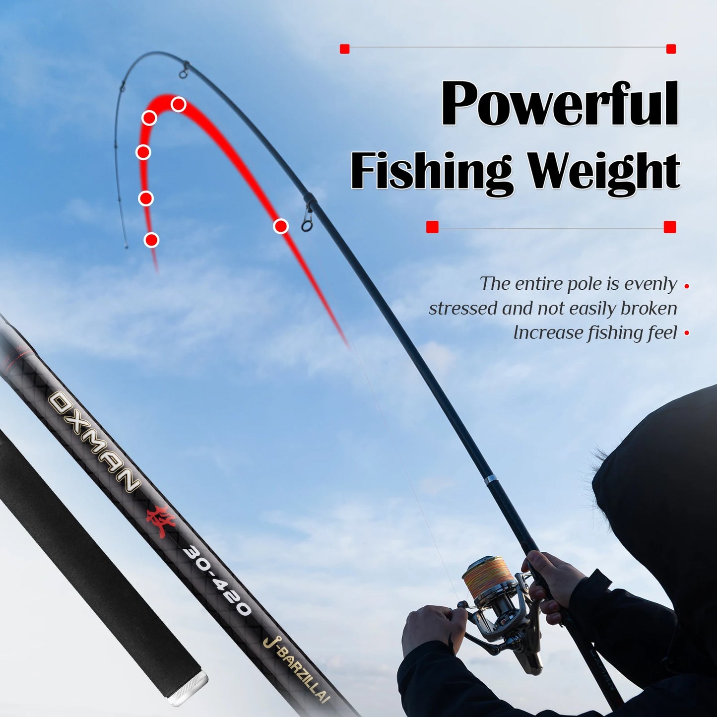 Telescopic Surf Fishing Rod Long Casting 360 390 420 460 500cm