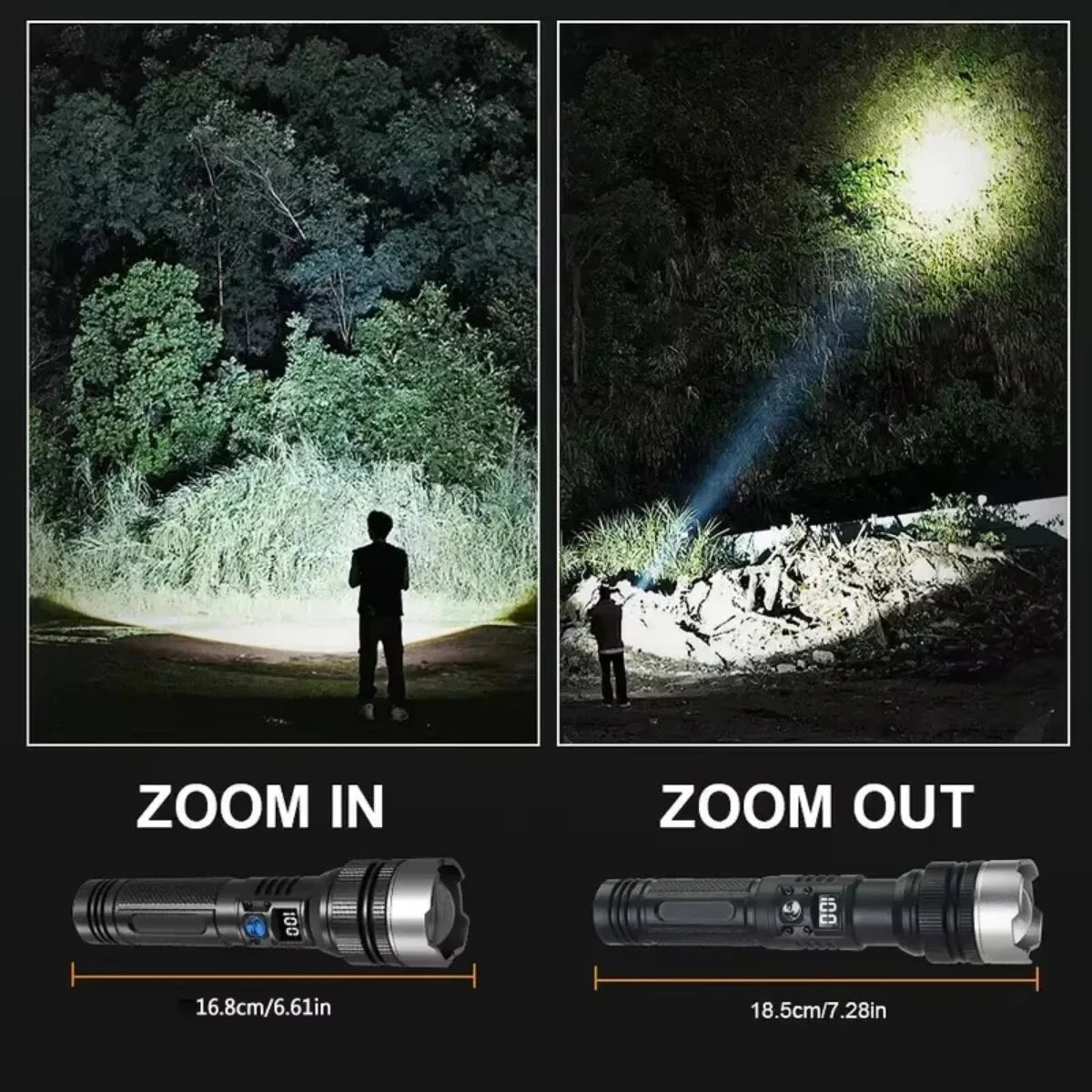 Powerful LED Flashlight With Zoom And Digital Display - Rechargeable Type-C