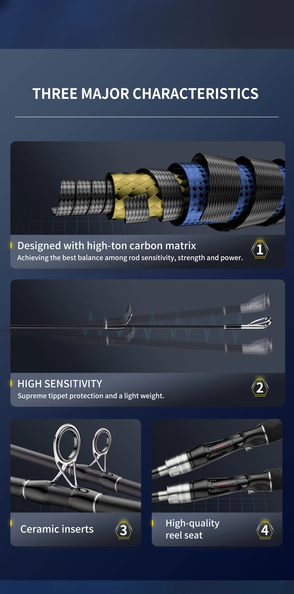 MAXIMUS Freshwater Saltwater Carp Bass Lure Fishing Rod Spinning Casting FUJI guide Fishing Rod SEA GUIDE