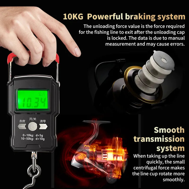 1 Piece Two-Hand Rotating Fishing Reel, He1000-7000 Series, 5.2:1 Gear Ratio, 22.05lb Extraction, Aluminum Alloy Body, Suitable for Freshwater and Saltwater