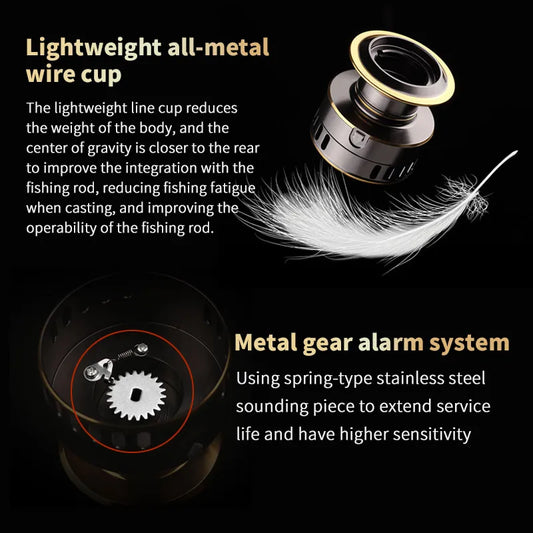 Two-Hand Aluminum Alloy Body Rotating Fishing Reel