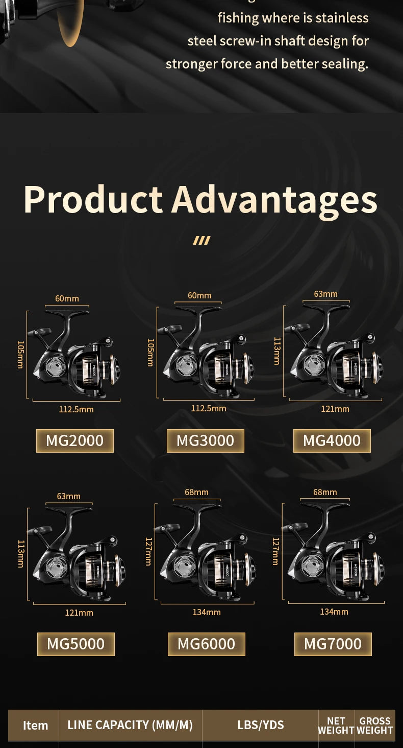 Spinning Reels Ultralight Metal 5.2:1 Gear Ratio 1000-7000  10kg Max Drag