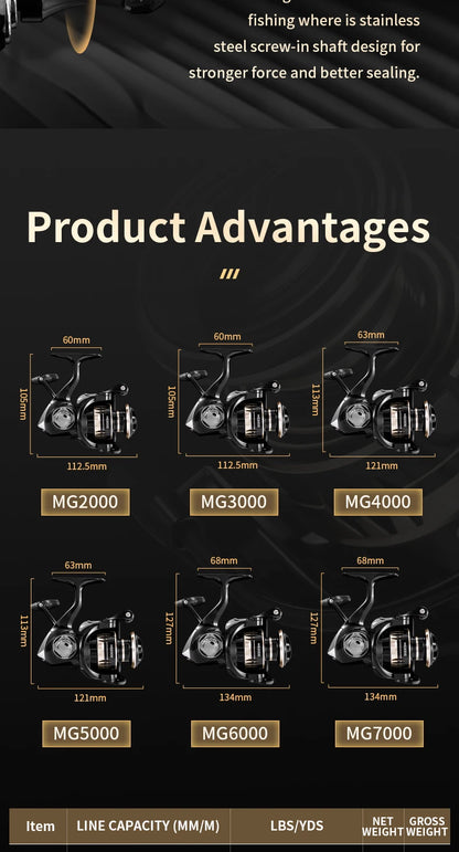 Spinning Reels Ultralight Metal 5.2:1 Gear Ratio 1000-7000  10kg Max Drag