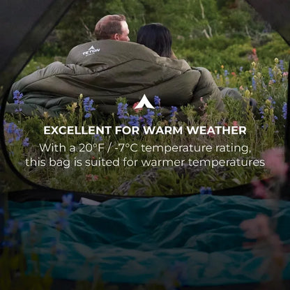 20 Degree, 0 Degree Double Sleeping Bag
