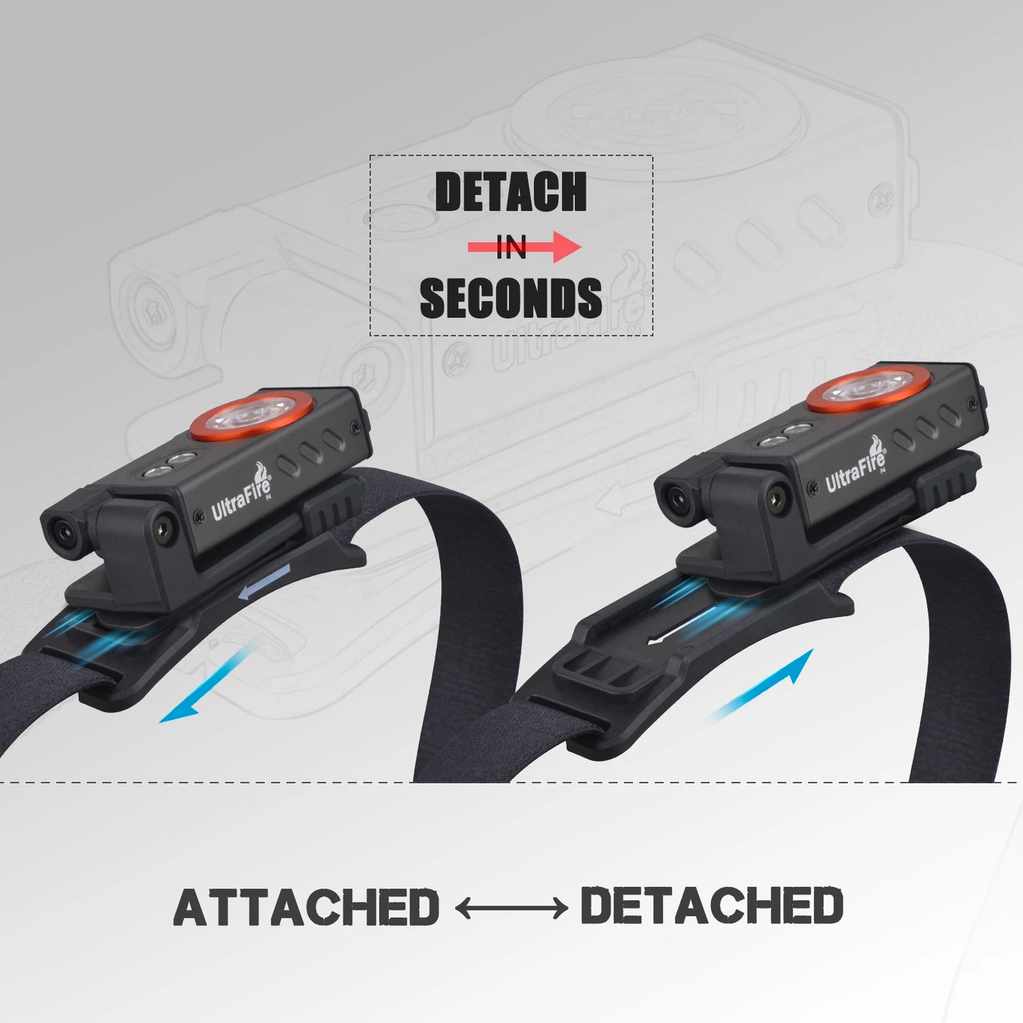 Powerful EDC Headlamp with Red Light USB C Rechargeable Portable Fishing Camping Headlamp