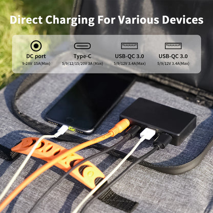 19V Foldable Solar Panel 40W 80W 120W  Charger for Power Supply, Laptop, Solar Generator, Fishing Camping RV