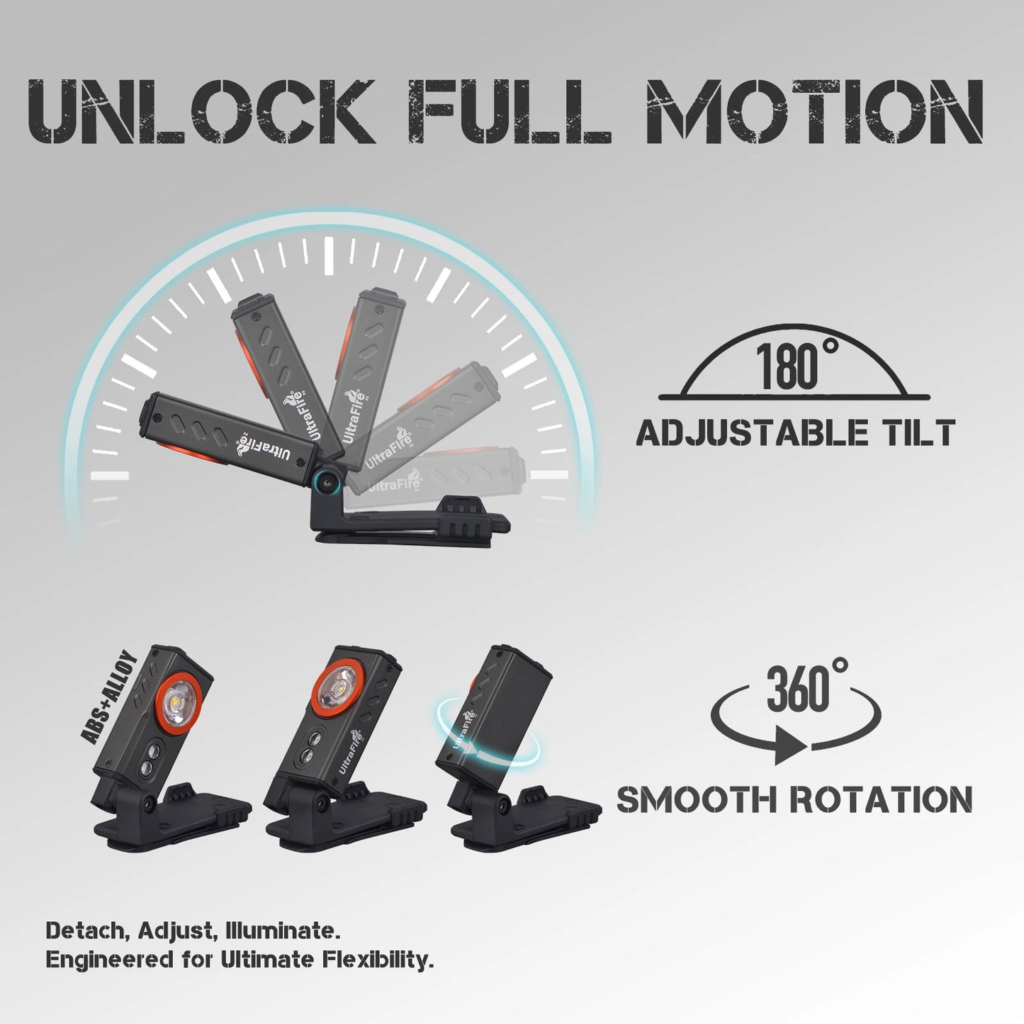 Powerful EDC Headlamp with Red Light USB C Rechargeable Portable Fishing Camping Headlamp