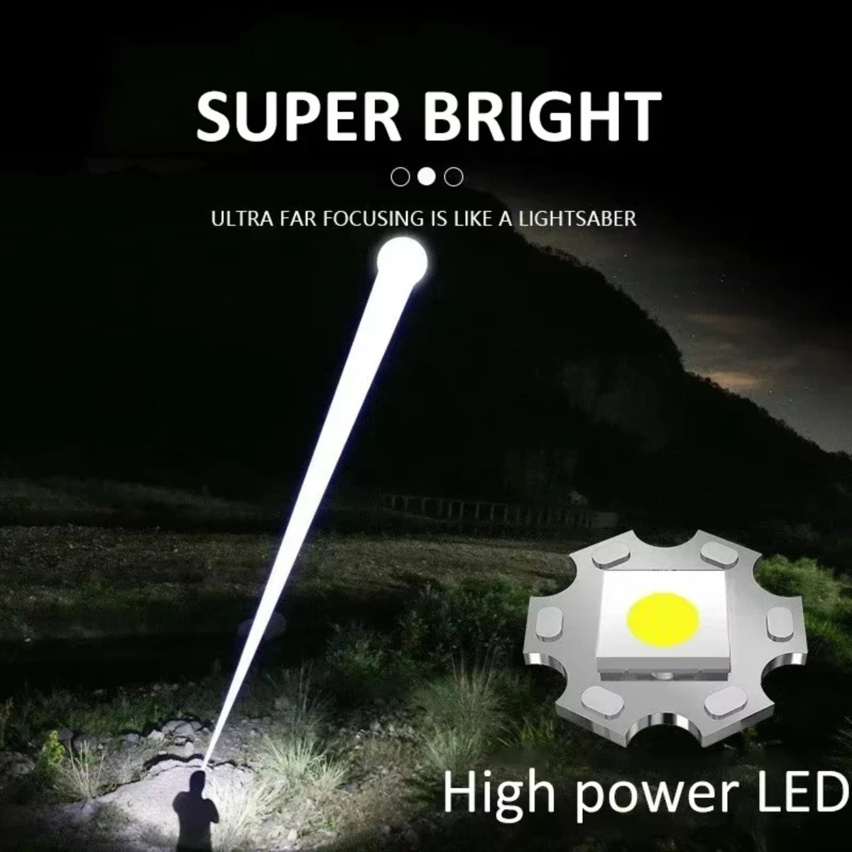 Powerful LED Flashlight With Zoom And Digital Display - Rechargeable Type-C