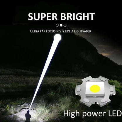 Powerful LED Flashlight With Zoom And Digital Display - Rechargeable Type-C