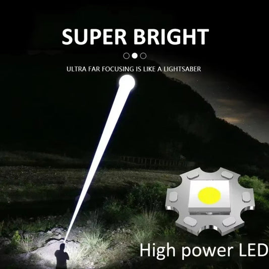 Powerful LED Flashlight With Zoom And Digital Display - Rechargeable Type-C
