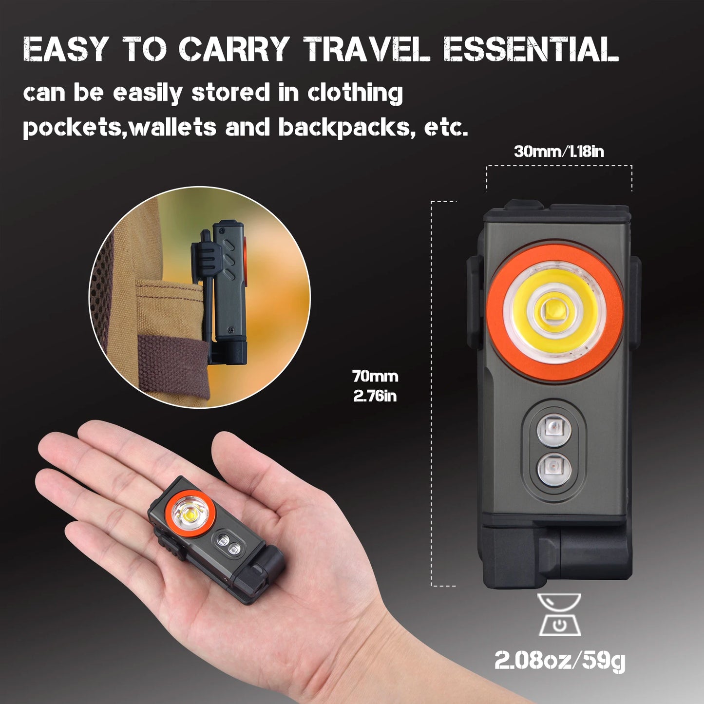 Powerful EDC Headlamp with Red Light USB C Rechargeable Portable Fishing Camping Headlamp