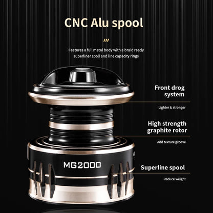Spinning Reels Ultralight Metal 5.2:1 Gear Ratio 1000-7000  10kg Max Drag