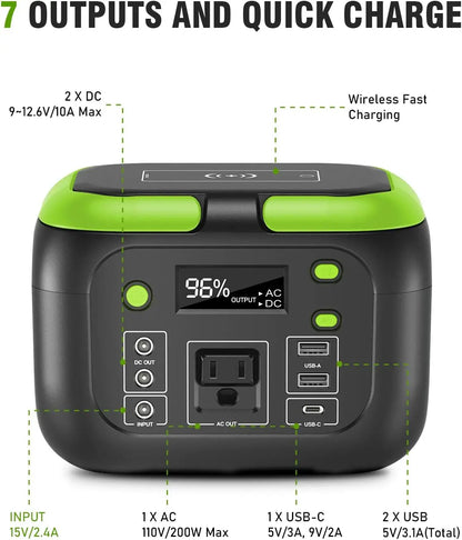 Portable Power Station,110V AC Outlets Solar Generator