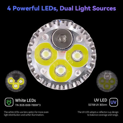 Rechargeable Dual Switch 3300LM 6500K Flashlight UV 365nm EDC Light 21700 USB C