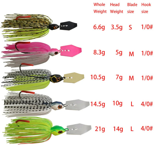 Chatter Bait spinner 7G/9G/11G/14G/21G  wobbler rubber skirt