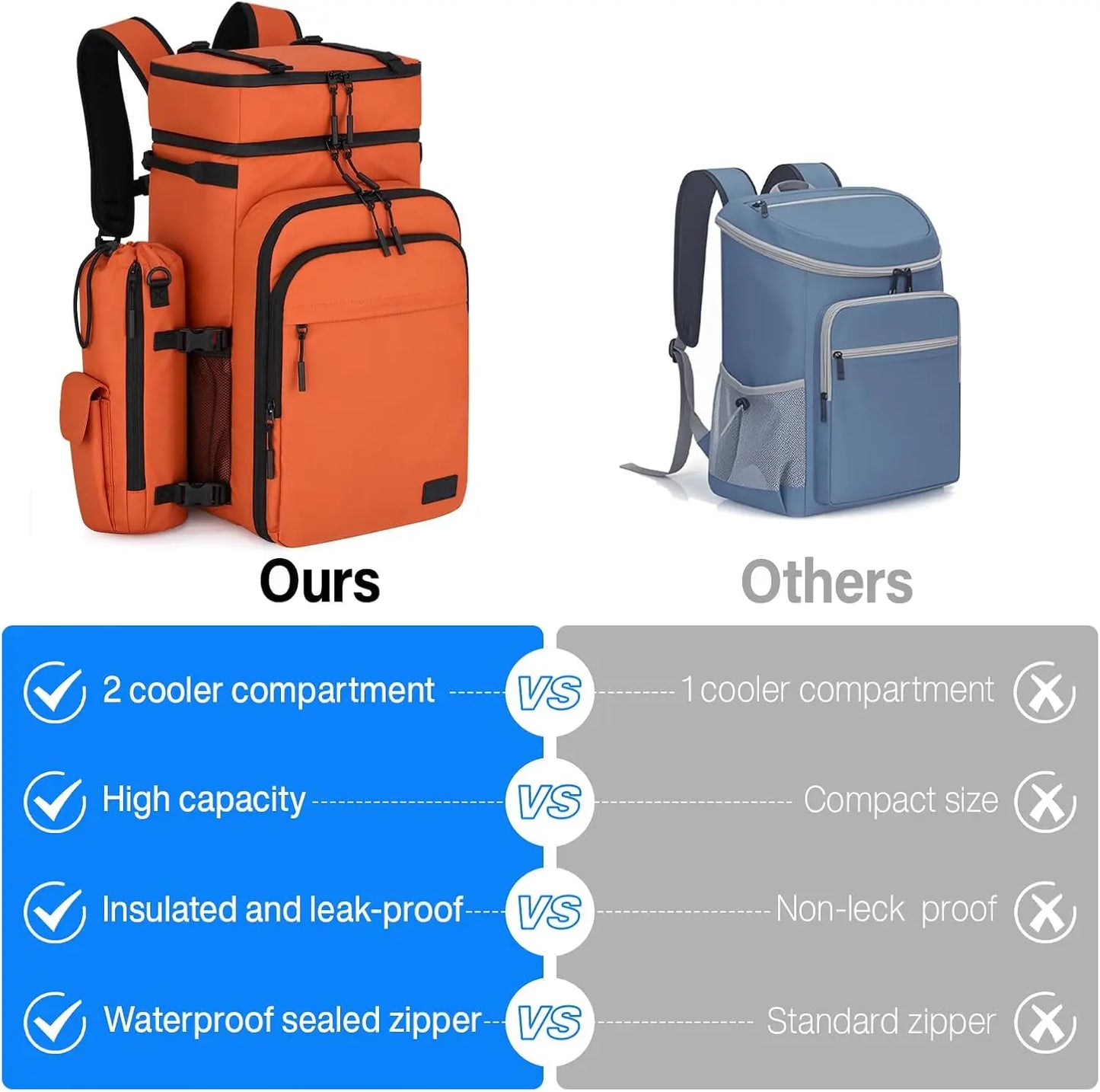 Soft Lightweight Insulated Leakproof Backpack Cooler Bag